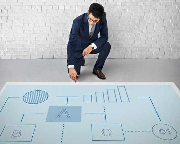 Strategic Planning, Implementation and Development Training