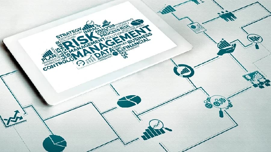 Composite Risk Management: Meaning, Five-Step Process and Example