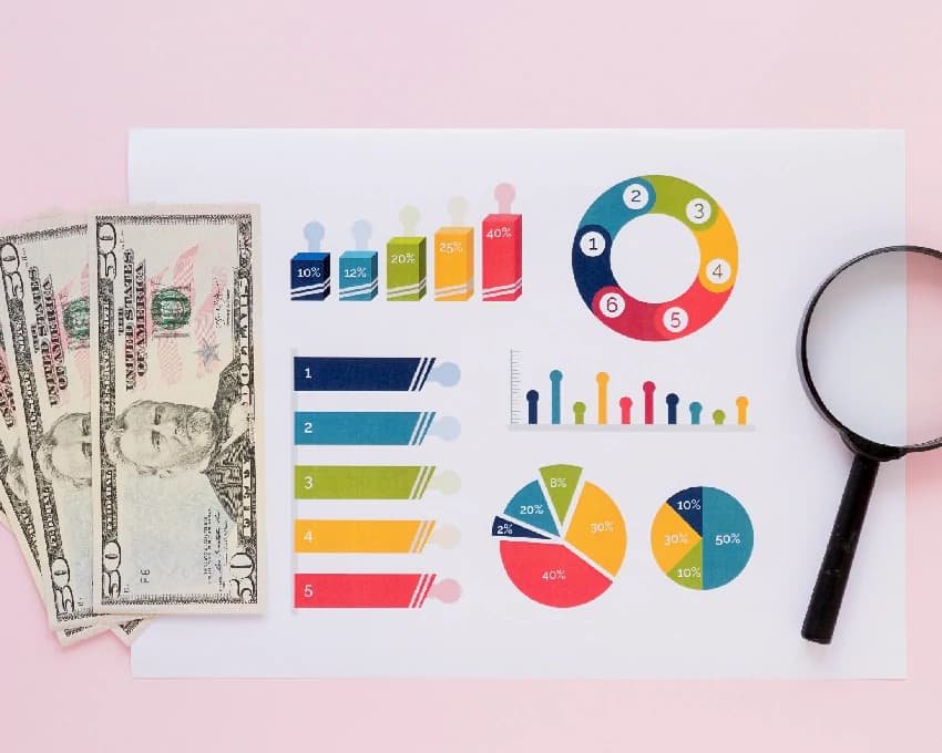 Practical Budgeting and Cost Optimisation