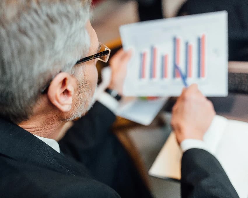 Financial Planning and Analysis