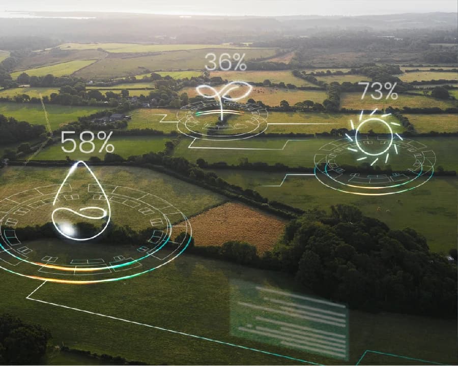 Carbon Footprinting and Net Zero Pathway Development