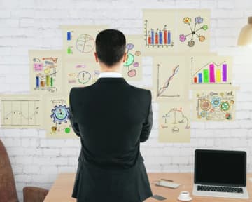 Business Strategy Essentials