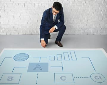 Strategic Planning, Implementation and Development Training