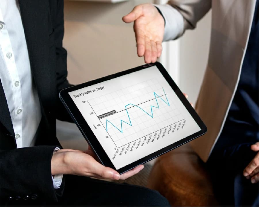Effective Business Decisions Using Data Analysis