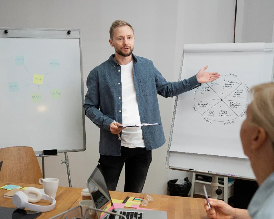 Disciplined Agile Coach Certification (DAC)