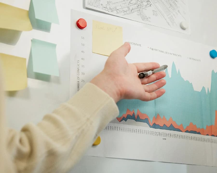 Project Economics, Risk and Decision Analysis