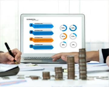 Compensation and Benefits Management