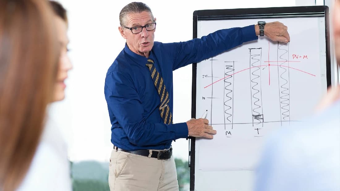 What Is Business Efficiency? Definition, Measures and Examples