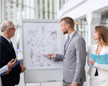 Mastering Project Excellence