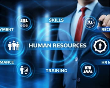 HR for Business Strategy