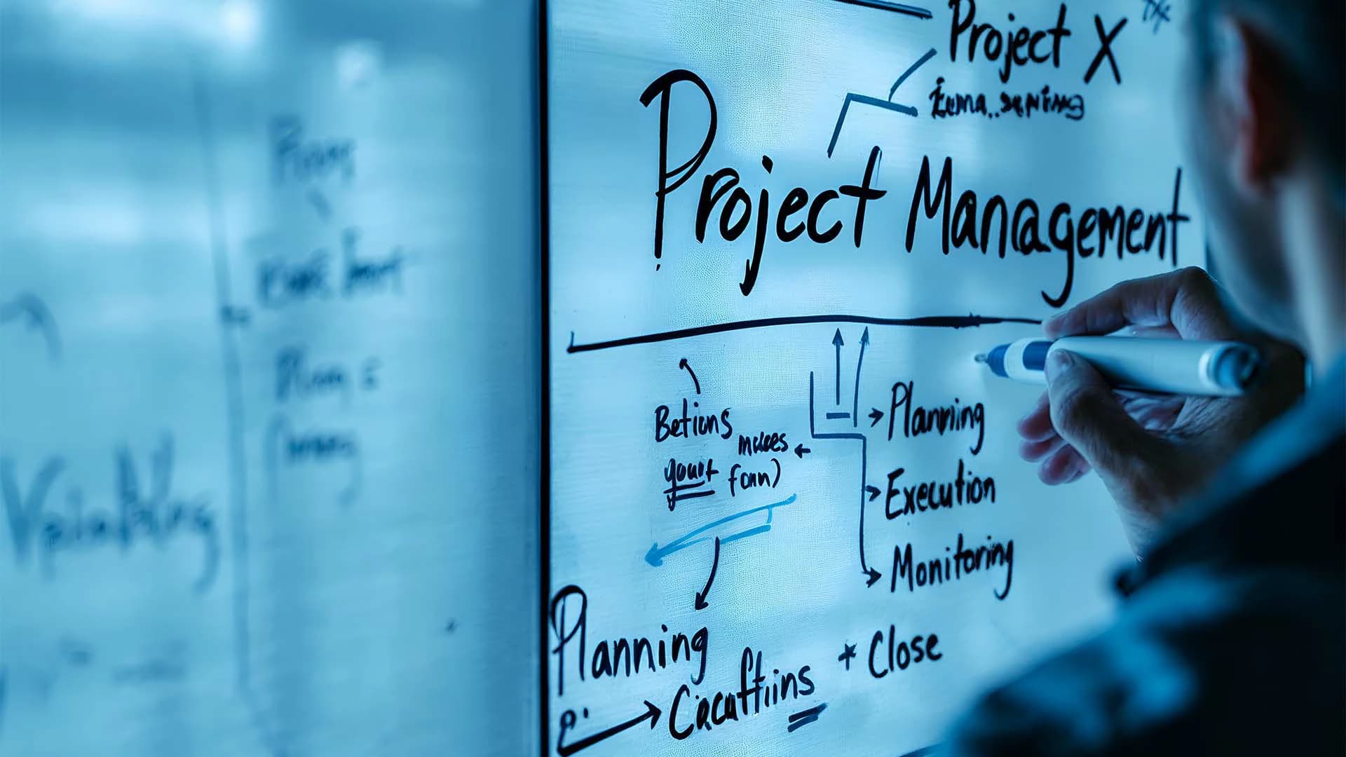 Agile project management: everything you need to know