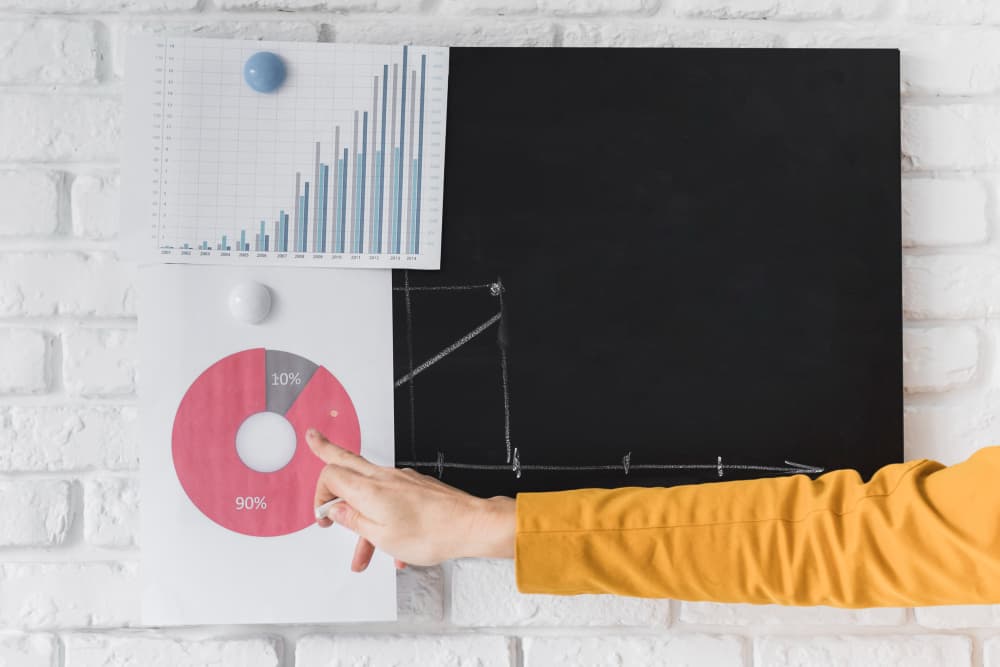 Social Media and Paid Advertising for Better Resource Utilisation 431