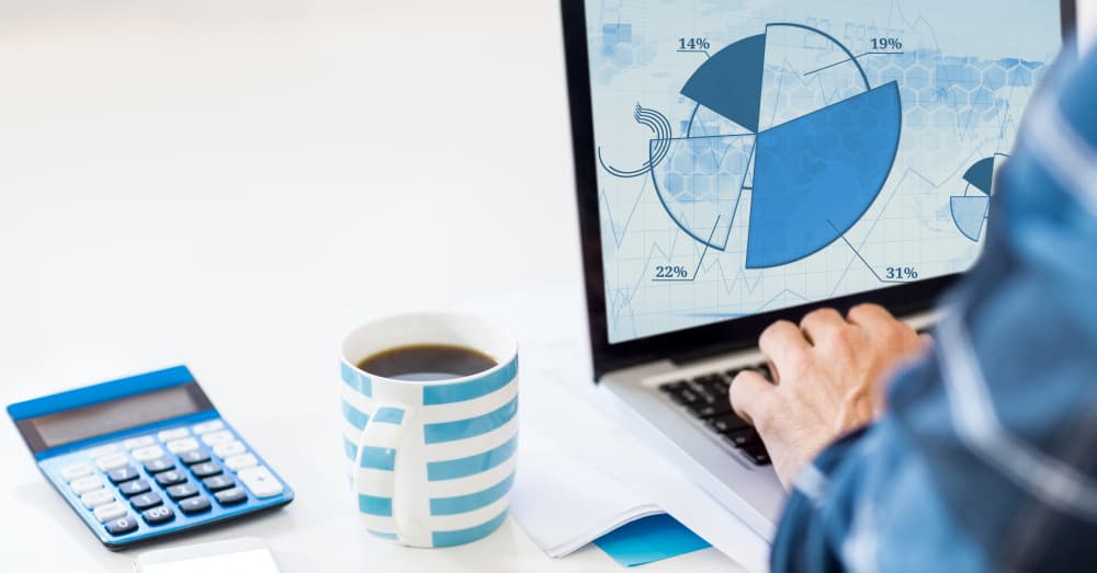 budgeting for support departments
