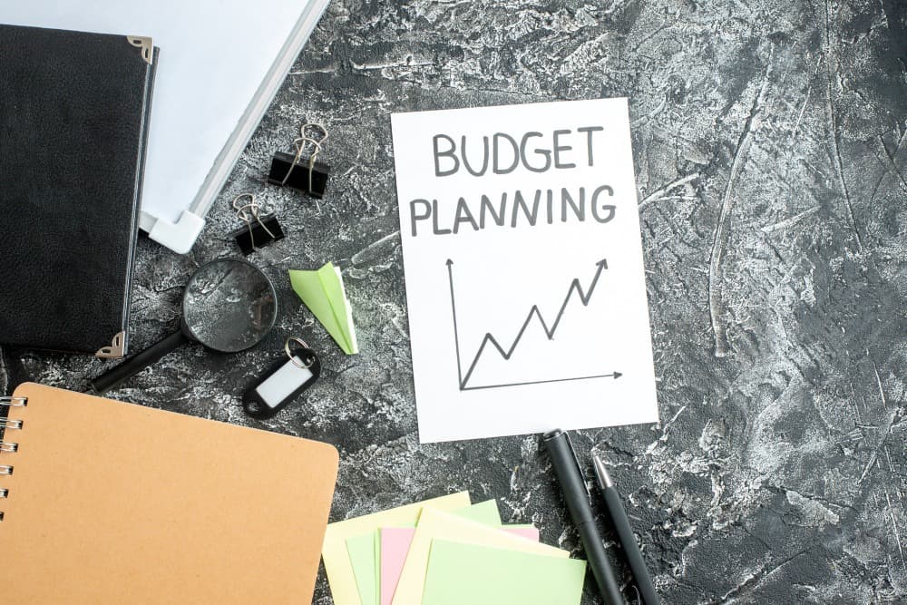 Budgeting and Financial Control in Corporate Settings 687
